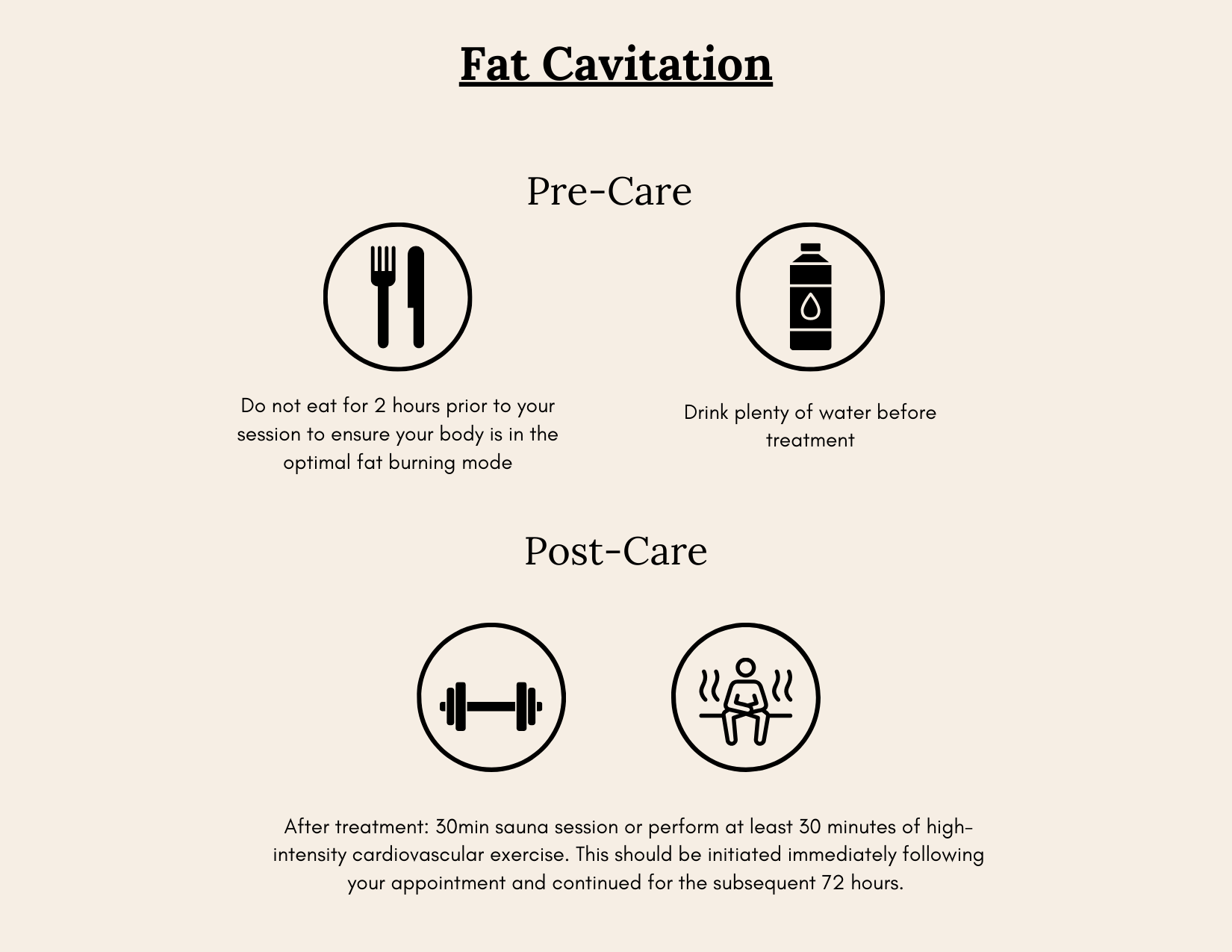 Abs and Hips - Fat Cavitation