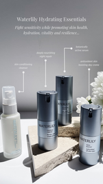 Load image into Gallery viewer, Hydrating Essentials Collection
