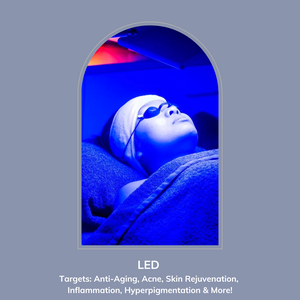 LED Infusion Facial